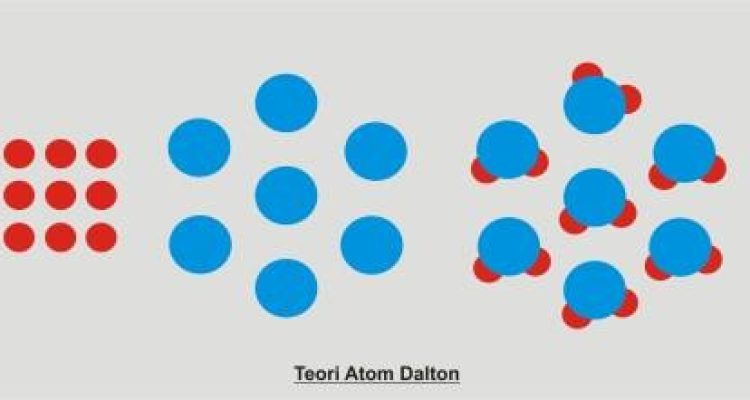 atom daltonn