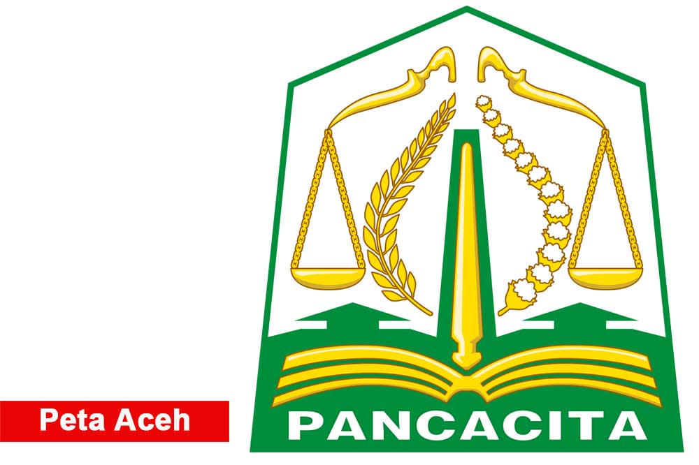 Lambang Aceh