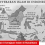 Pertumbuhan 8 kerajaan Islam di Nusantara